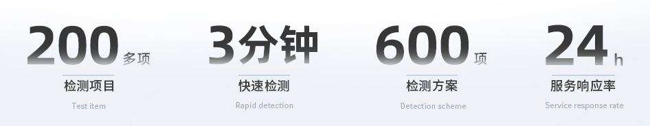 食品安全檢測儀